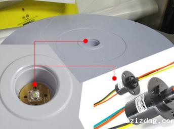 在电动转盘上需要安装旋转灯箱，电刷滑环如何解决绕线问题？