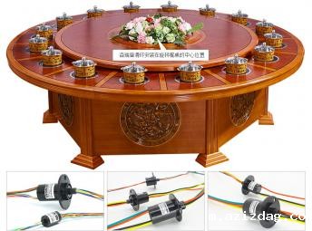 大功率电磁炉餐桌如何选择合适的电刷米兰体育最近消息？