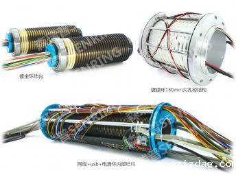 米兰app体育官方入口下载手机版告诉您影响滑环工作寿命的因素有哪些