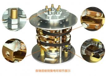 电刷米兰体育最近消息在运行中经常出现火花的原因