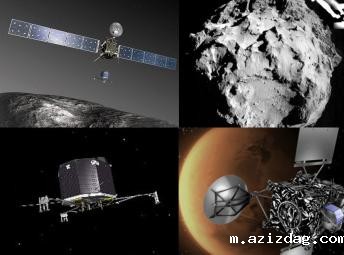 精密滑环装备助欧洲探测器“罗塞塔”成功抵达彗星