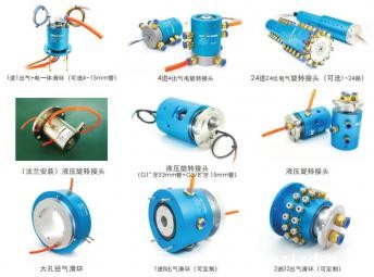 自动化造纸机械领域中米兰体育最近消息的应用前景