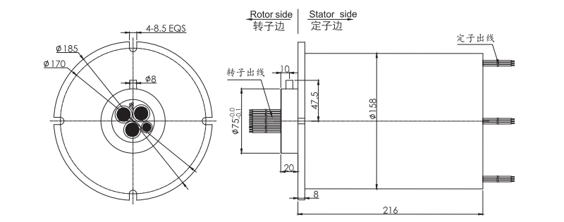 2M158045002M15804500系列500A过孔式大电流米兰体育最近消息 系列滑环外形图纸