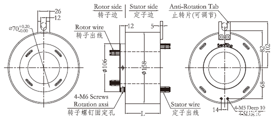 h70158H70158系列过孔米兰体育最近消息 系列滑环外形图纸