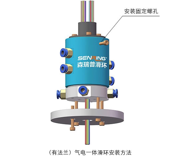 (有法兰)气电一体滑环安装方法