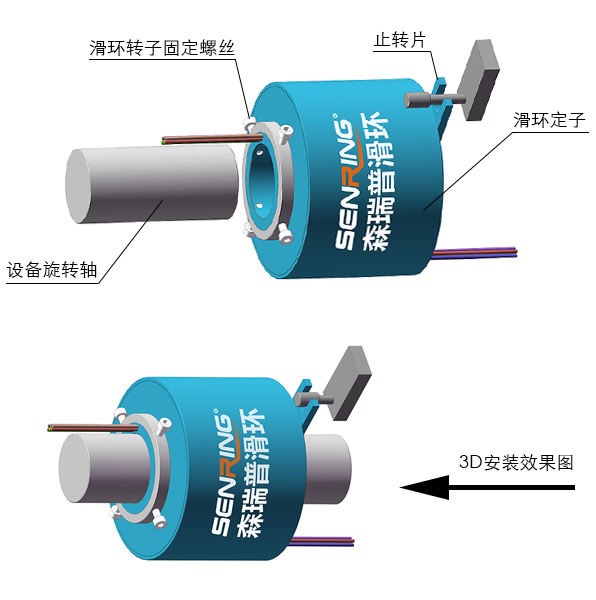 米兰app体育官方入口下载手机版过孔导电环3D安装图