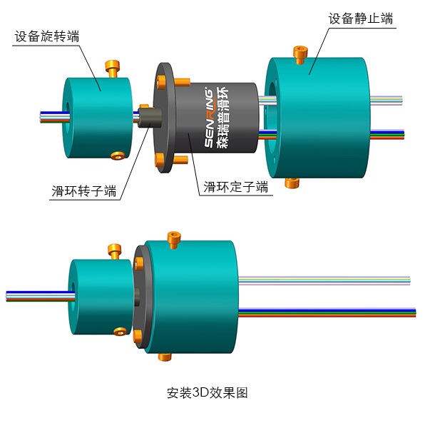 米兰app体育官方入口下载手机版帽式滑环3D安装图