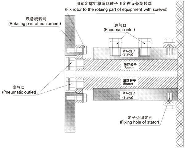 米兰app体育官方入口下载手机版气电组合滑环安装图纸