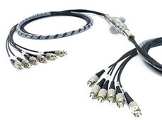 FO600系列6通道光纤滑环