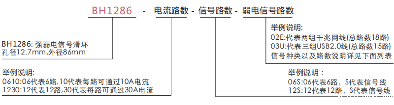 bh1286BH1286系列强弱电信号滑环系列滑环特点