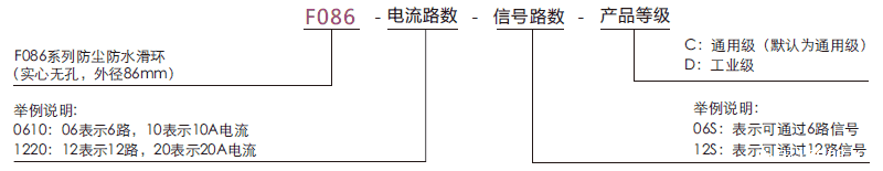 f086F086系列防水米兰体育最近消息(外径86mm,IP65)系列滑环特点