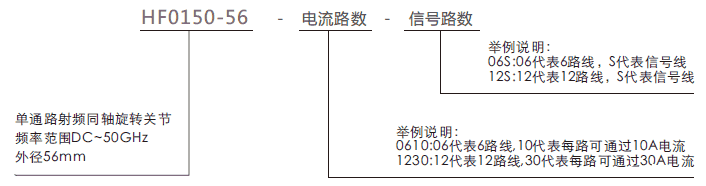 hf0150-56HF0150-56系列射频旋转关节系列滑环特点