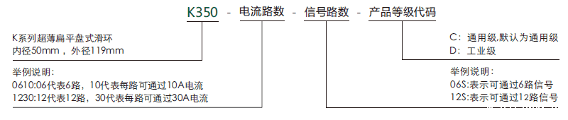 k350K350系列超薄扁平盘式滑环系列滑环特点