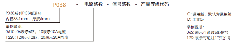 p038P038系列PCB板滑环系列滑环特点